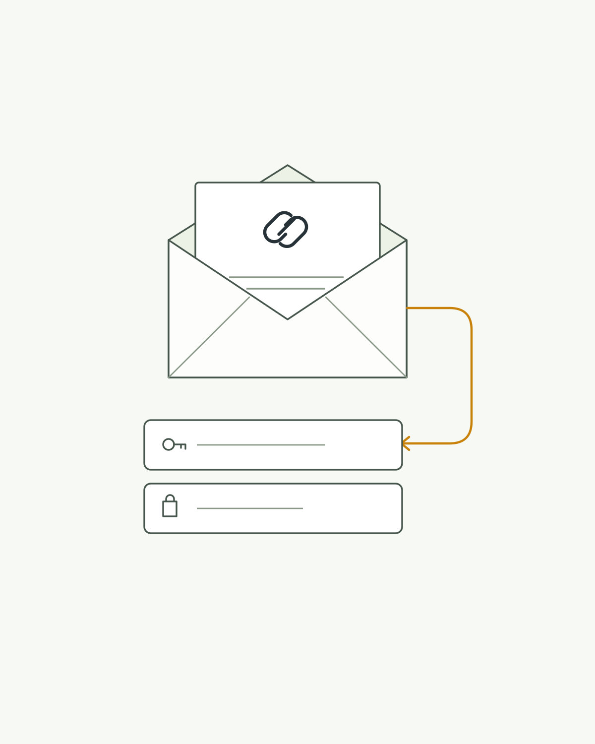 Illustration: A recovery envelope and link leading to password-field outlines.