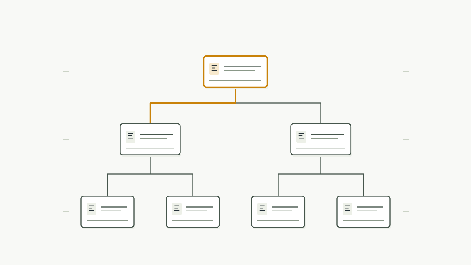 Illustration: A clear three-level account hierarchy with rectangular account tiles.