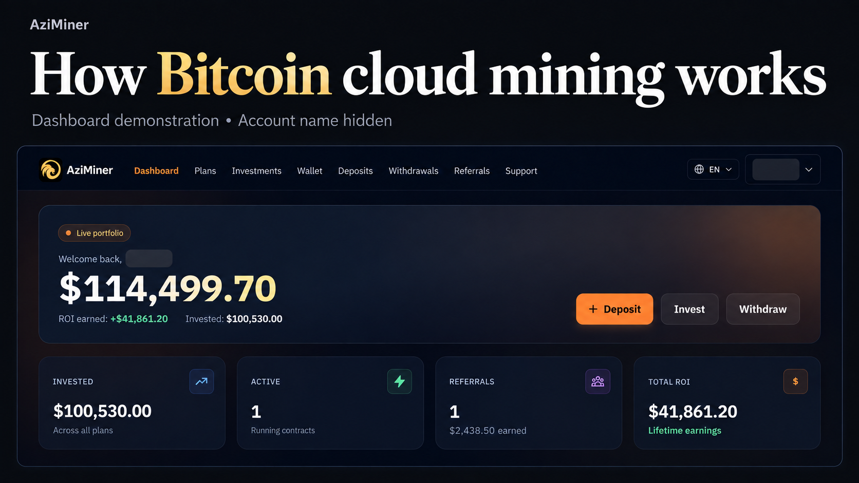 How Bitcoin Cloud Mining Works